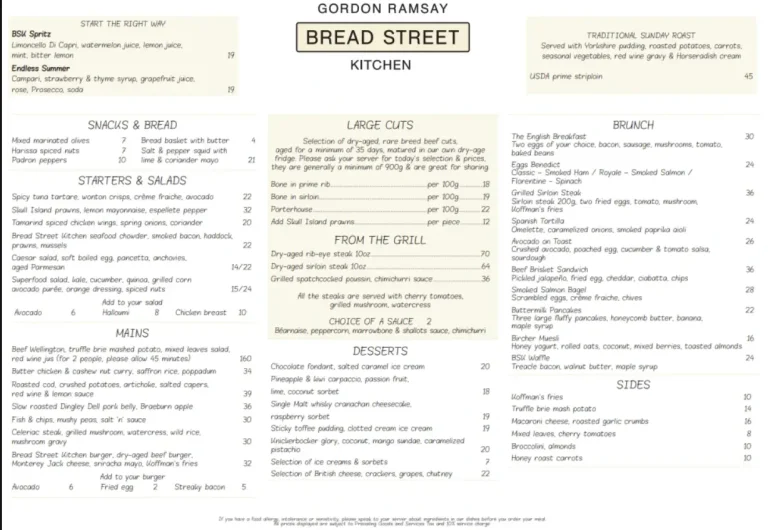 LATEST BREAD STREEK KITCHEN MENU